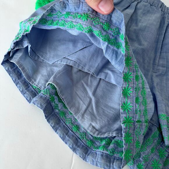 Mini Boden shorts - Picture 5 of 7